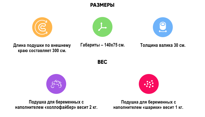 Характеристики подушки C: размеры, вес